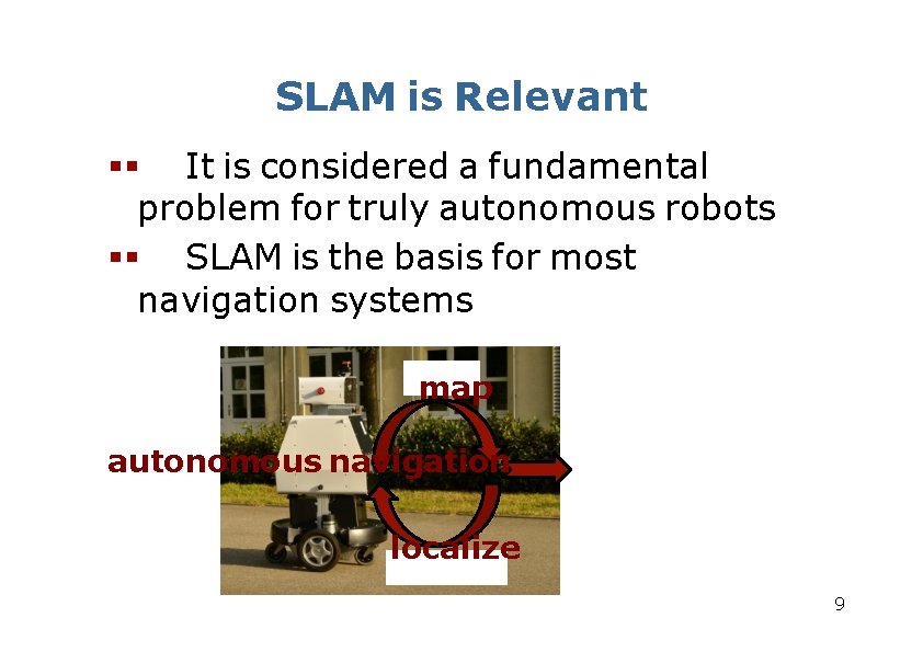 SLAM is Relevant It is considered a fundamental problem for truly autonomous robots SLAM SLAM is Relevant It is considered a fundamental problem for truly autonomous robots SLAM