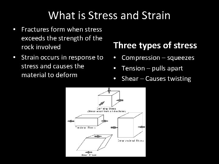 What is Stress and Strain • Fractures form when stress exceeds the strength of