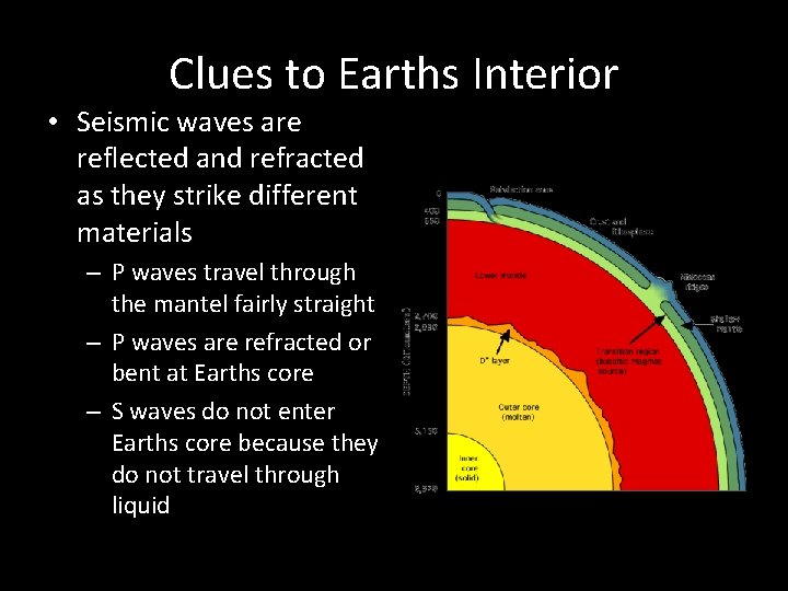 Clues to Earths Interior • Seismic waves are reflected and refracted as they strike