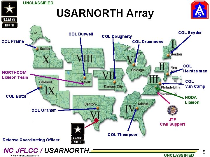 UNCLASSIFIED USARNORTH Array COL Burwell COL Prairie 5 COL Dougherty COL Drummond COL Snyder