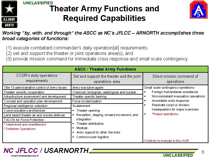 UNCLASSIFIED Theater Army Functions and Required Capabilities 5 Working “by, with, and through” the