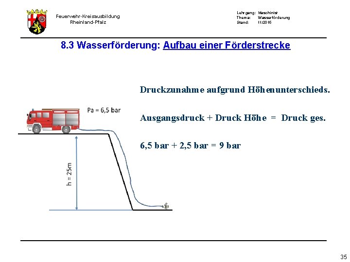 Feuerwehr-Kreisausbildung Rheinland-Pfalz Lehrgang: Maschinist Thema: Wasserförderung Stand: 11/2015 8. 3 Wasserförderung: Aufbau einer Förderstrecke