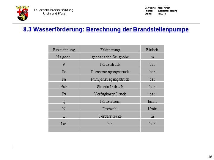 Lehrgang: Maschinist Thema: Wasserförderung Stand: 11/2015 Feuerwehr-Kreisausbildung Rheinland-Pfalz 8. 3 Wasserförderung: Berechnung der Brandstellenpumpe Lehrgang: Maschinist Thema: Wasserförderung Stand: 11/2015 Feuerwehr-Kreisausbildung Rheinland-Pfalz 8. 3 Wasserförderung: Berechnung der Brandstellenpumpe