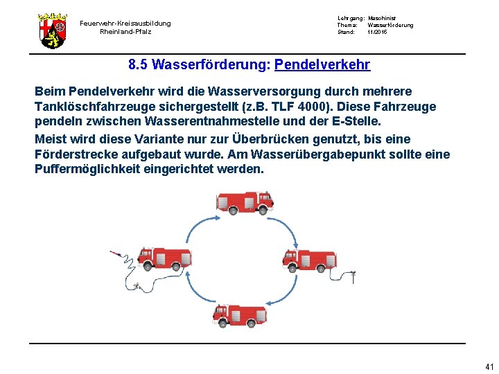 Feuerwehr-Kreisausbildung Rheinland-Pfalz Lehrgang: Maschinist Thema: Wasserförderung Stand: 11/2015 8. 5 Wasserförderung: Pendelverkehr Beim Pendelverkehr Feuerwehr-Kreisausbildung Rheinland-Pfalz Lehrgang: Maschinist Thema: Wasserförderung Stand: 11/2015 8. 5 Wasserförderung: Pendelverkehr Beim Pendelverkehr