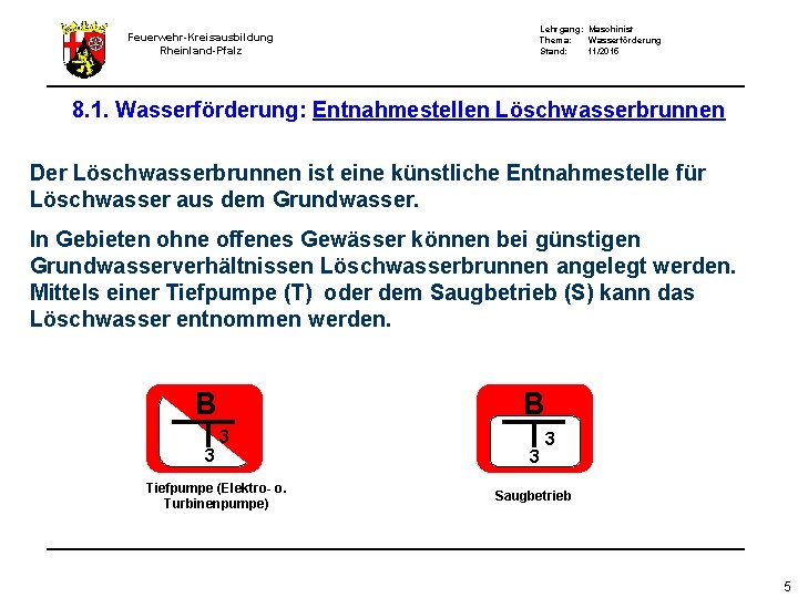 Lehrgang: Maschinist Thema: Wasserförderung Stand: 11/2015 Feuerwehr-Kreisausbildung Rheinland-Pfalz 8. 1. Wasserförderung: Entnahmestellen Löschwasserbrunnen Der
