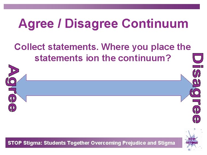 Agree / Disagree Continuum Collect statements. Where you place the statements ion the continuum?