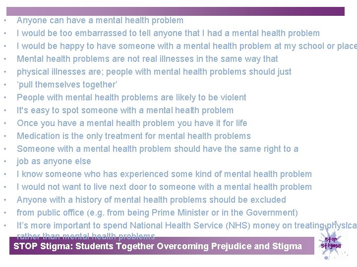 • • • • • Anyone can have a mental health problem I