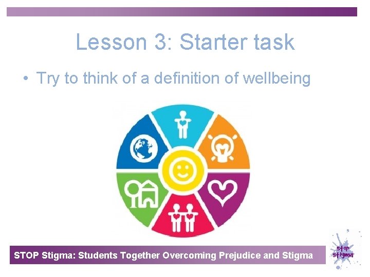 Lesson 3: Starter task • Try to think of a definition of wellbeing STOP