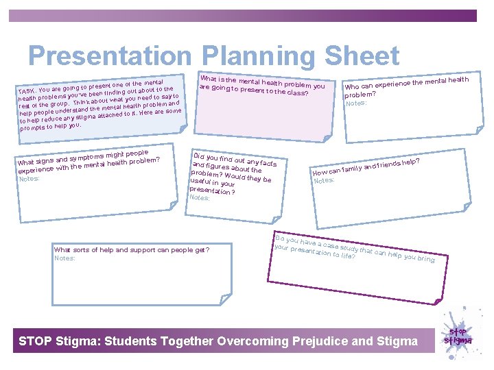 Presentation Planning Sheet e of the mental g to present on in go e