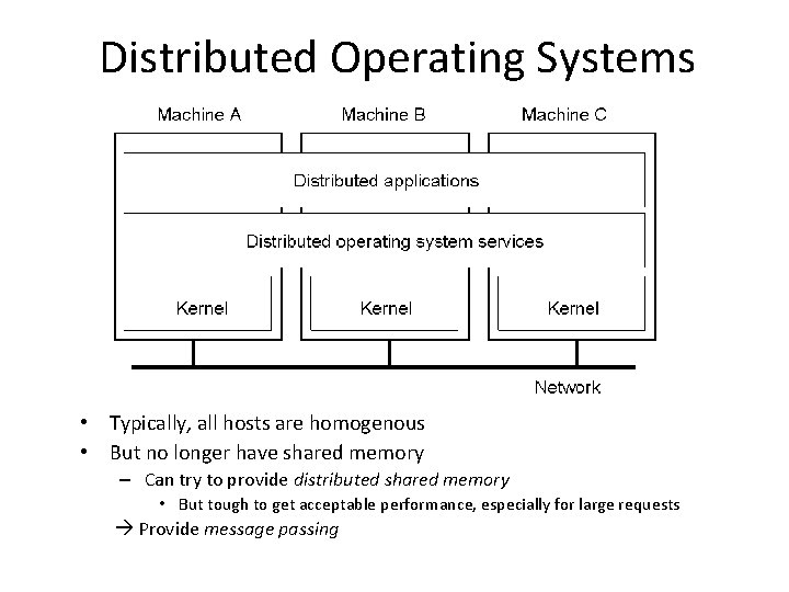 Distributed Operating Systems • Typically, all hosts are homogenous • But no longer have