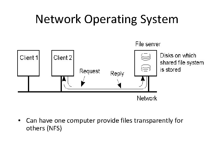Network Operating System • Can have one computer provide files transparently for others (NFS)