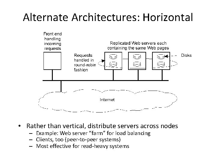 Alternate Architectures: Horizontal • Rather than vertical, distribute servers across nodes – Example: Web
