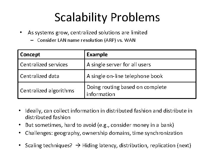 Scalability Problems • As systems grow, centralized solutions are limited – Consider LAN name