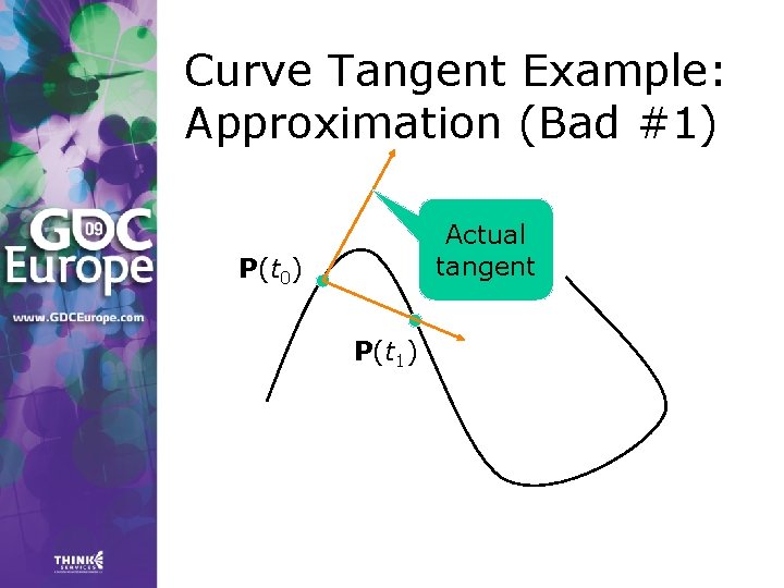 Curve Tangent Example: Approximation (Bad #1) Actual tangent P(t 0) P(t 1) Curve Tangent Example: Approximation (Bad #1) Actual tangent P(t 0) P(t 1)