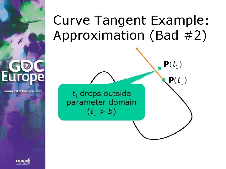 Curve Tangent Example: Approximation (Bad #2) P(t 1) P(t 0) t 1 drops outside Curve Tangent Example: Approximation (Bad #2) P(t 1) P(t 0) t 1 drops outside