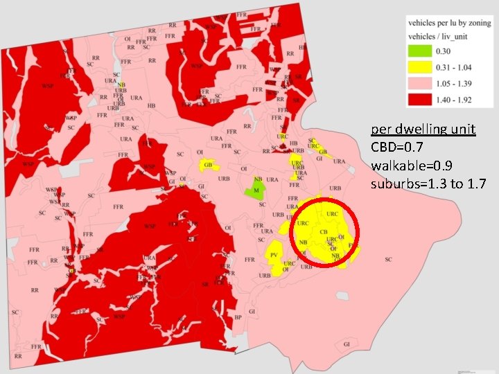 per dwelling unit CBD=0. 7 walkable=0. 9 suburbs=1. 3 to 1. 7 