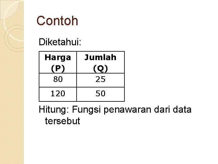 Contoh Diketahui: Harga (P) 80 Jumlah (Q) 25 120 50 Hitung: Fungsi penawaran dari