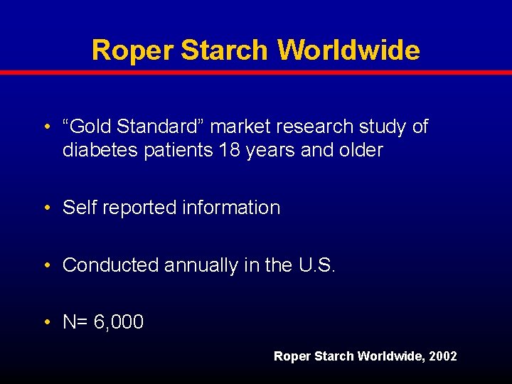 Roper Starch Worldwide • “Gold Standard” market research study of diabetes patients 18 years