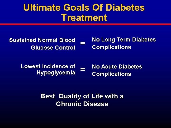 Ultimate Goals Of Diabetes Treatment Sustained Normal Blood Glucose Control Lowest Incidence of Hypoglycemia