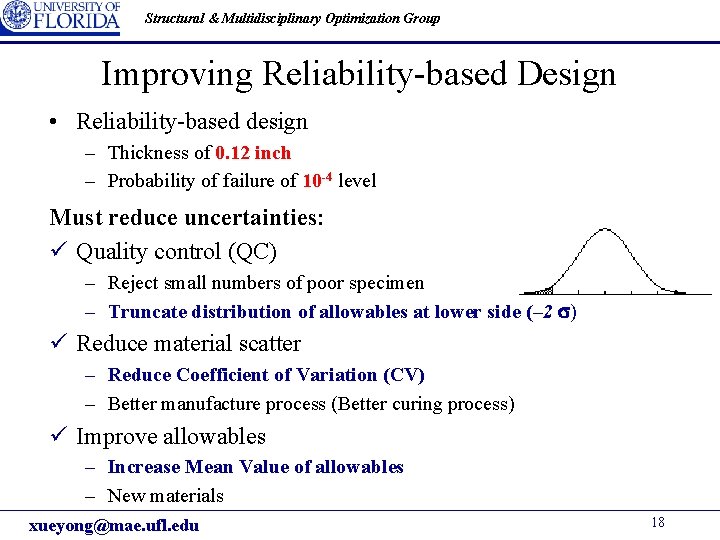 Structural & Multidisciplinary Optimization Group Improving Reliability-based Design • Reliability-based design – Thickness of Structural & Multidisciplinary Optimization Group Improving Reliability-based Design • Reliability-based design – Thickness of