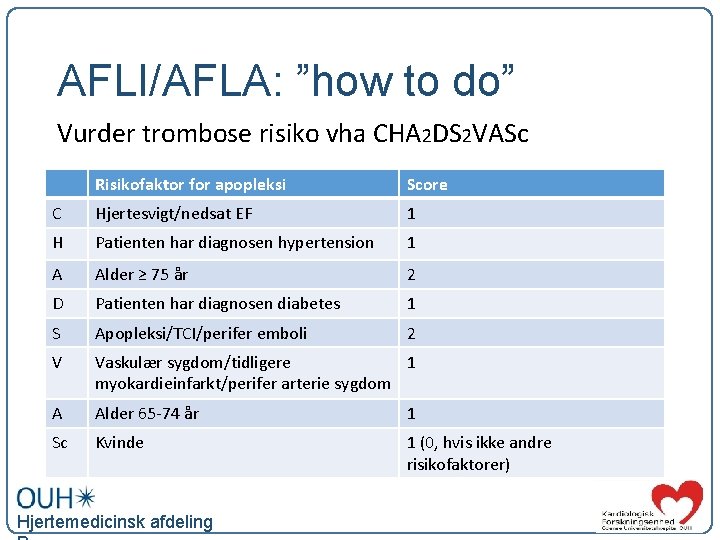 AFLI/AFLA: ”how to do” Vurder trombose risiko vha CHA 2 DS 2 VASc Risikofaktor