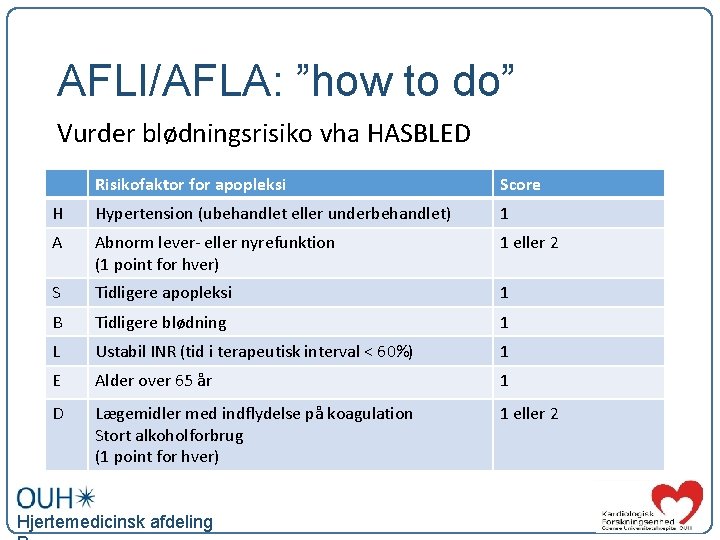 AFLI/AFLA: ”how to do” Vurder blødningsrisiko vha HASBLED Risikofaktor for apopleksi Score H Hypertension