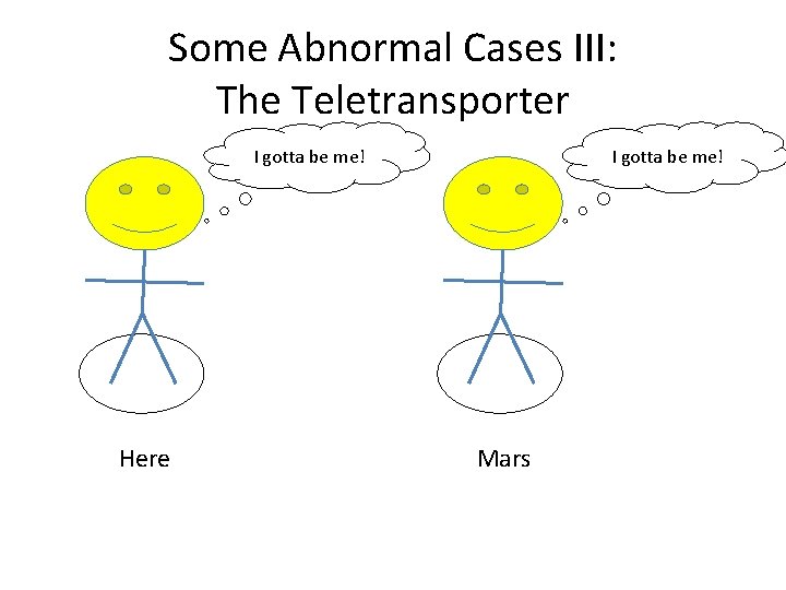 Some Abnormal Cases III: The Teletransporter I gotta be me! Here I gotta be
