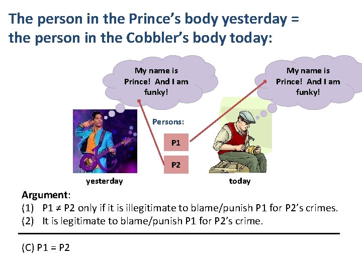 The person in the Prince’s body yesterday = the person in the Cobbler’s body