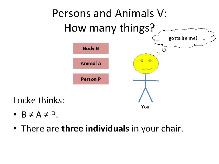 Persons and Animals V: How many things? I gotta be me! Body B Animal