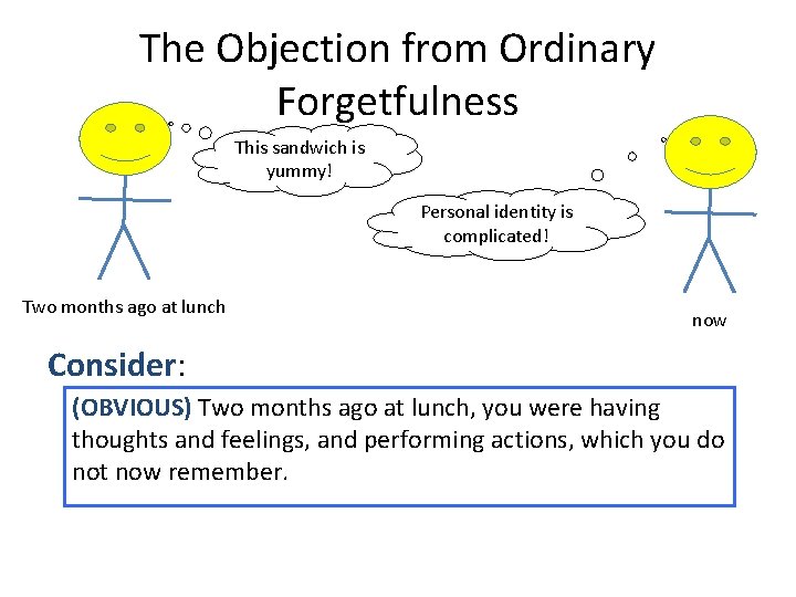 The Objection from Ordinary Forgetfulness This sandwich is yummy! Personal identity is complicated! Two