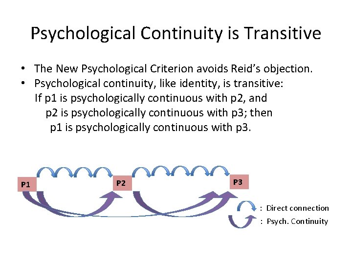 Psychological Continuity is Transitive • The New Psychological Criterion avoids Reid’s objection. • Psychological