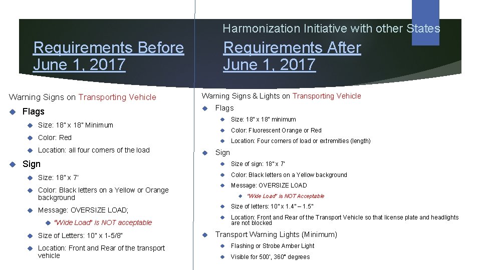Harmonization Initiative with other States Requirements Before June 1, 2017 Warning Signs on Transporting