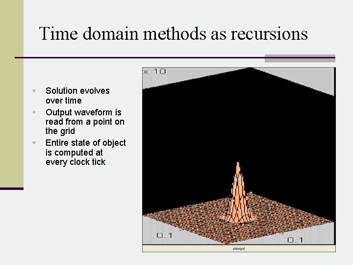 Time domain methods as recursions § § § Solution evolves over time Output waveform