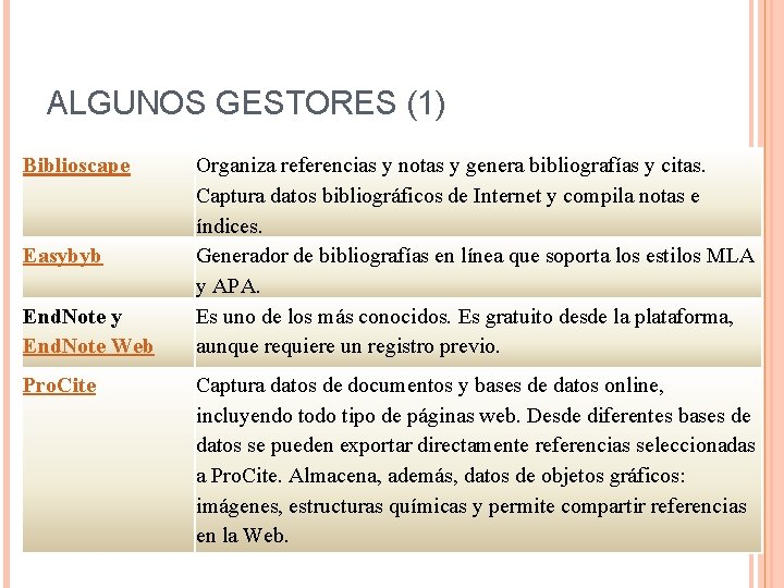 ALGUNOS GESTORES (1) Biblioscape Easybyb End. Note y End. Note Web Pro. Cite Organiza