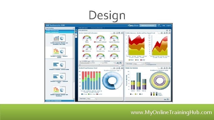 Design www. My. Online. Training. Hub. com 