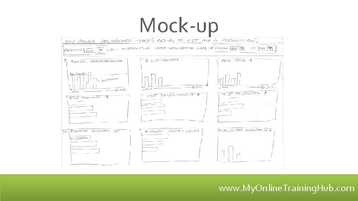 Mock-up www. My. Online. Training. Hub. com 