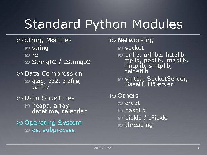 Standard Python Modules String Modules Networking string re String. IO / c. String. IO
