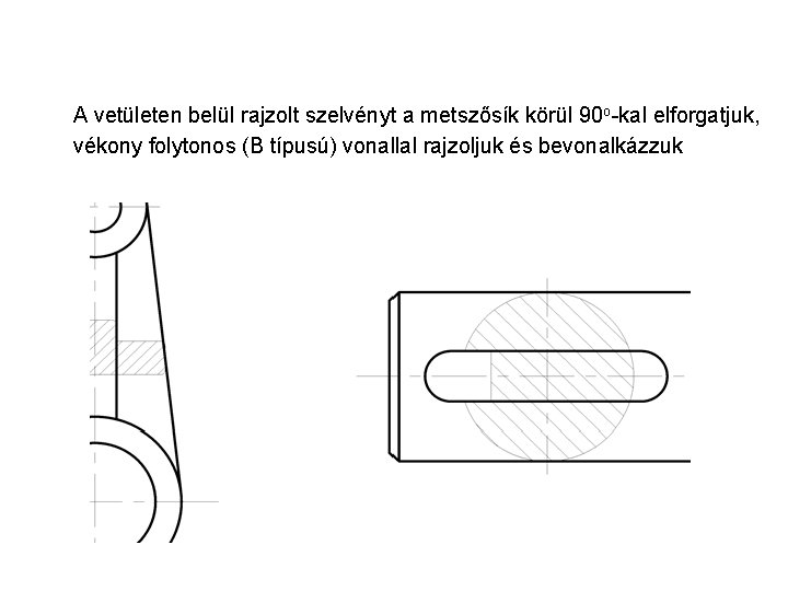 A vetületen belül rajzolt szelvényt a metszősík körül 90 o-kal elforgatjuk, vékony folytonos (B