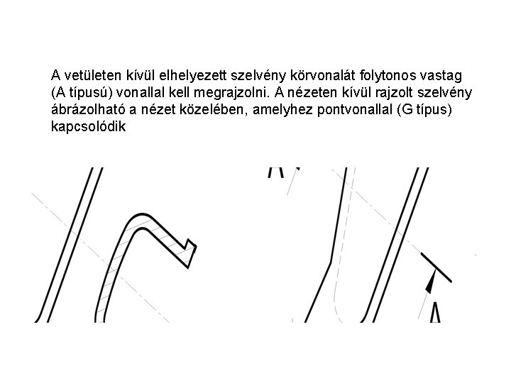 A vetületen kívül elhelyezett szelvény körvonalát folytonos vastag (A típusú) vonallal kell megrajzolni. A