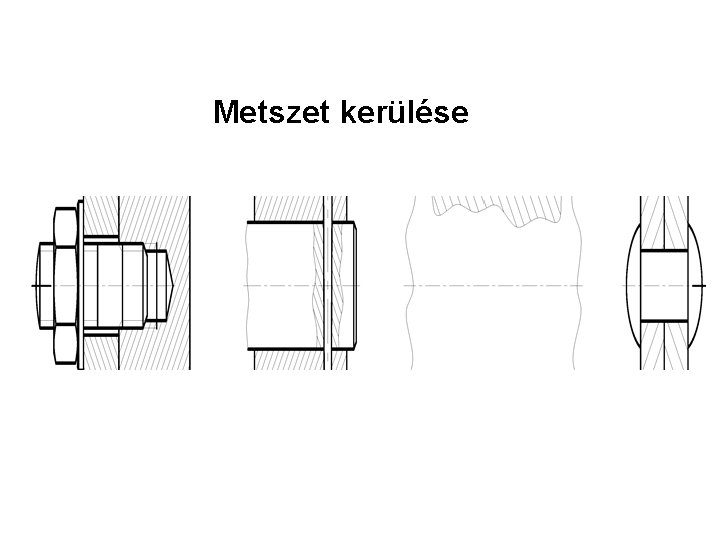 Metszet kerülése 