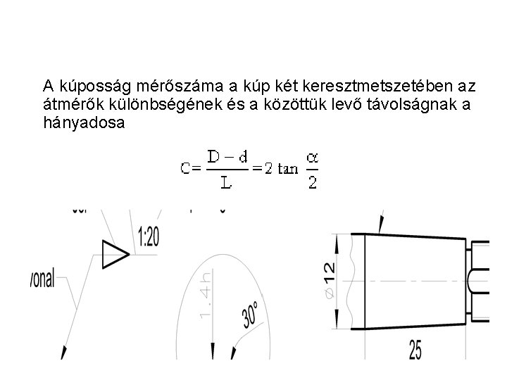 A kúposság mérőszáma a kúp két keresztmetszetében az átmérők különbségének és a közöttük levő