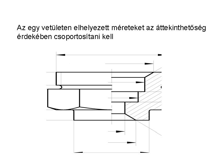 Az egy vetületen elhelyezett méreteket az áttekinthetőség érdekében csoportosítani kell 