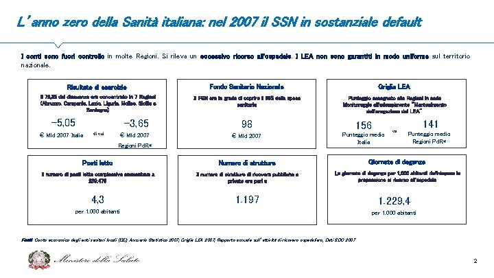 L’anno zero della Sanità italiana: nel 2007 il SSN in sostanziale default I conti