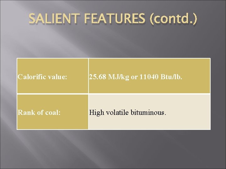 SALIENT FEATURES (contd. ) Calorific value: 25. 68 MJ/kg or 11040 Btu/lb. Rank of