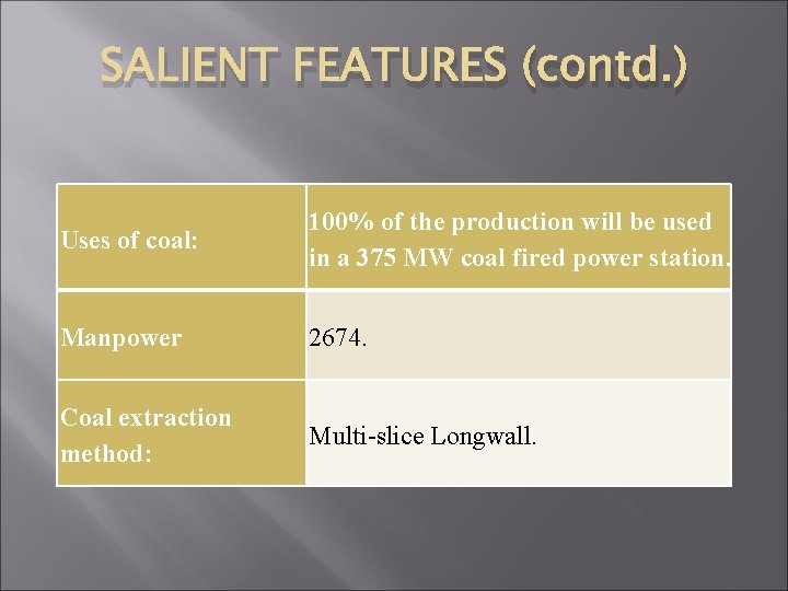 SALIENT FEATURES (contd. ) Uses of coal: 100% of the production will be used