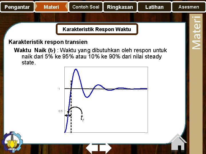 Materi Contoh Soal Ringkasan Latihan Karakteristik Respon Waktu Karakteristik respon transien Waktu Naik (tr)