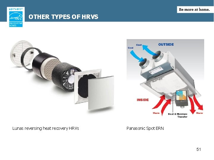 OTHER TYPES OF HRVS Lunas reversing heat recovery HRVs Panasonic Spot ERN 51 