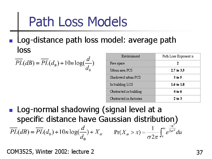 Path Loss Models n Log-distance path loss model: average path loss Environment Free space