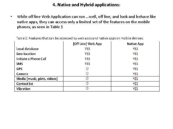 4. Native and Hybrid applications: • While off line Web Application can run …well,