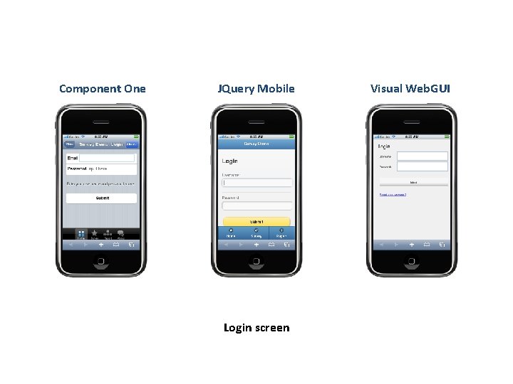 Component One JQuery Mobile Login screen Visual Web. GUI 